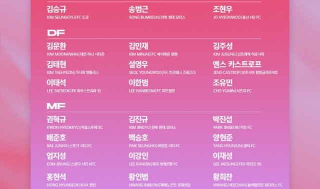 天博体育官方网站-韩国队公布3月热身赛大名单：孙兴慜、李刚仁在列，杨贤俊回归